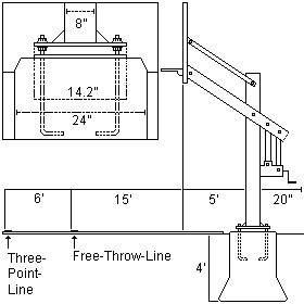 Basketball Pole Installation Instructions