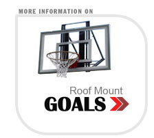 roofmounted basketball goals