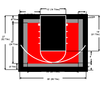 The FCC Basketball Court Package