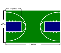 The Jr Varsity Basketball Court Package