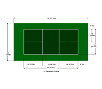 Pickleball Court Package