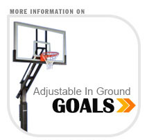 Adjustable basketball hoops