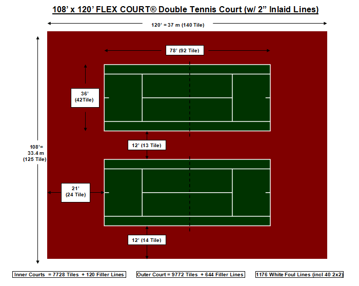 Tennis Court Dimensions Diagram Tennis Court Diagram Clipart Best