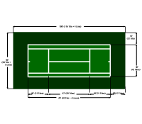 Backyard Tennis Court Package