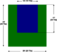 The Basic Basketball Court Package
