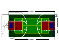 The Canadian Basketball Court Package