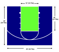 The Dominator Basketball Court Package
