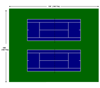 Double Tennis Court Package