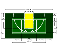 The Gladiator Basketball Court Package