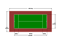 Progressive Tennis Court Package